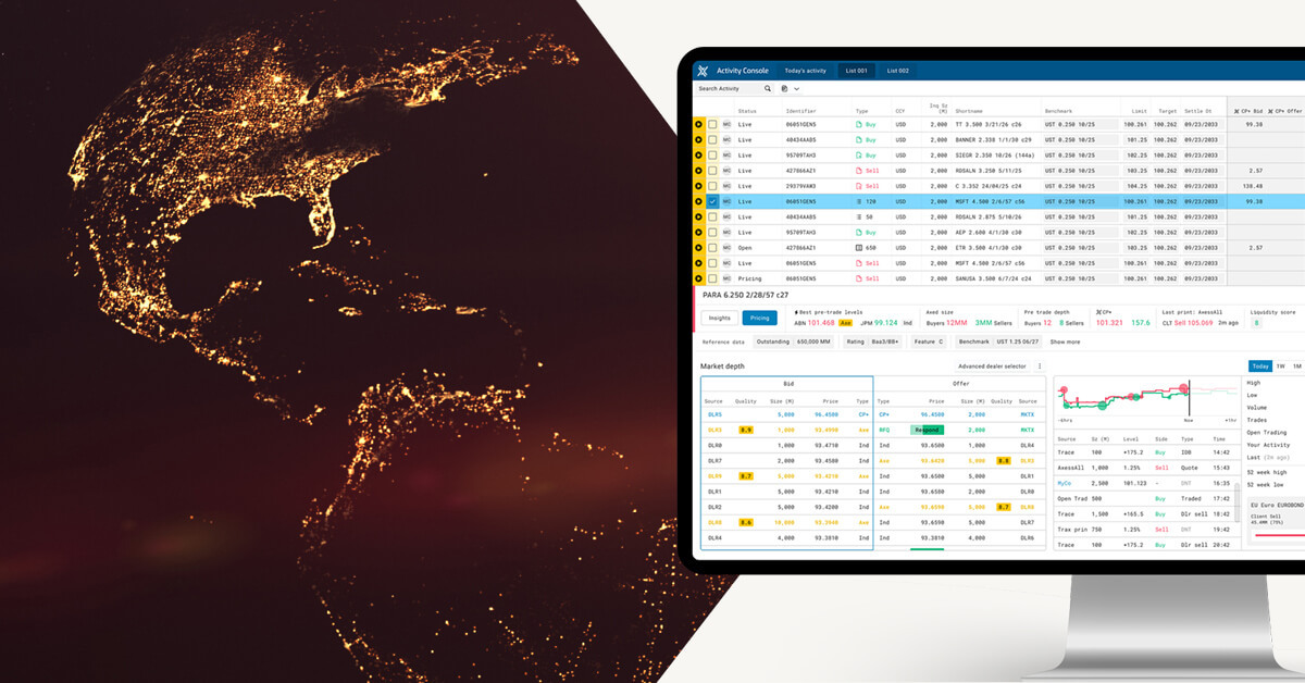 GlobalCapital Awards 2023 article supporting image